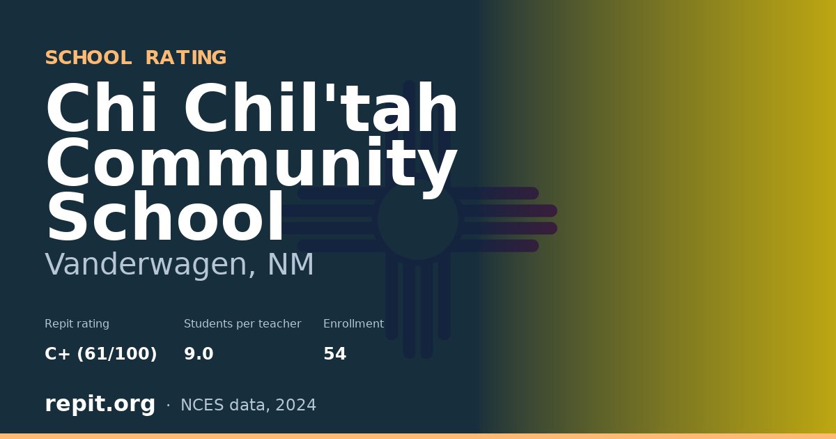 Chi Chil'tah Community School, Vanderwagen, NM — Repit school rating C+ (61/100)