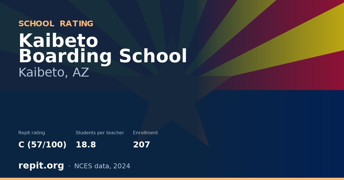 Kaibeto Boarding School, Kaibeto, AZ — Repit school rating C (57/100)
