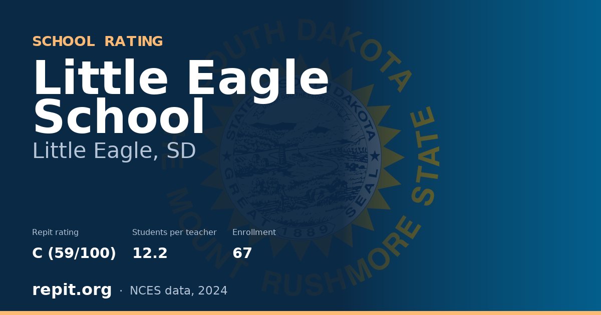 Little Eagle School, Little Eagle, SD — Repit school rating C (59/100)