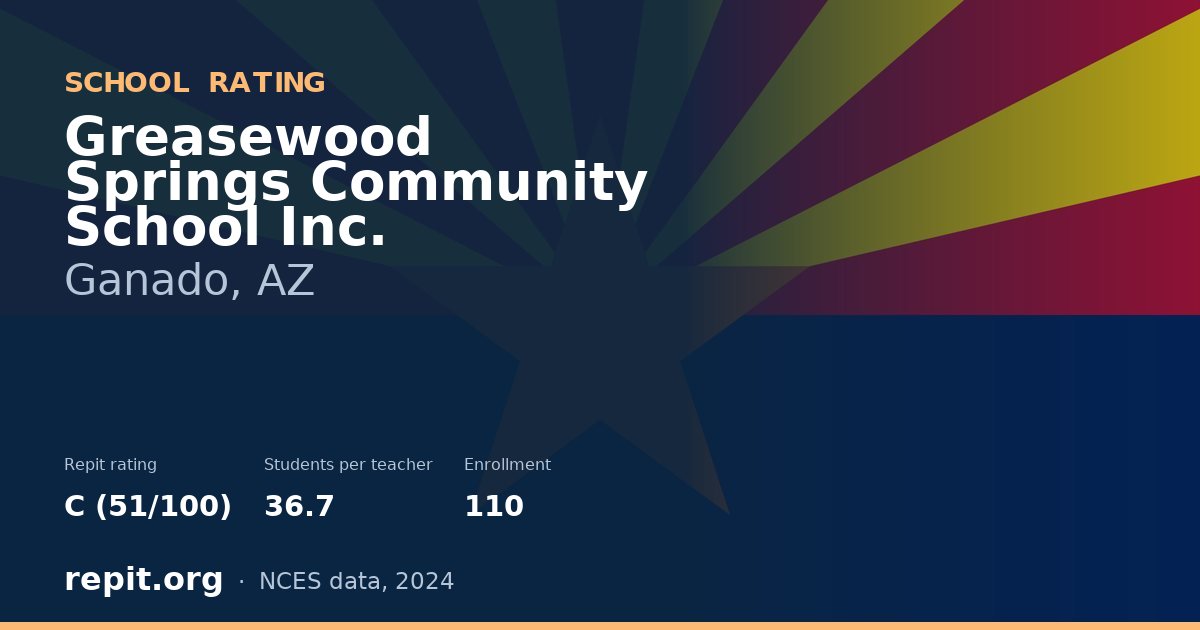 Greasewood Springs Community School Inc., Ganado, AZ — Repit school rating C (51/100)
