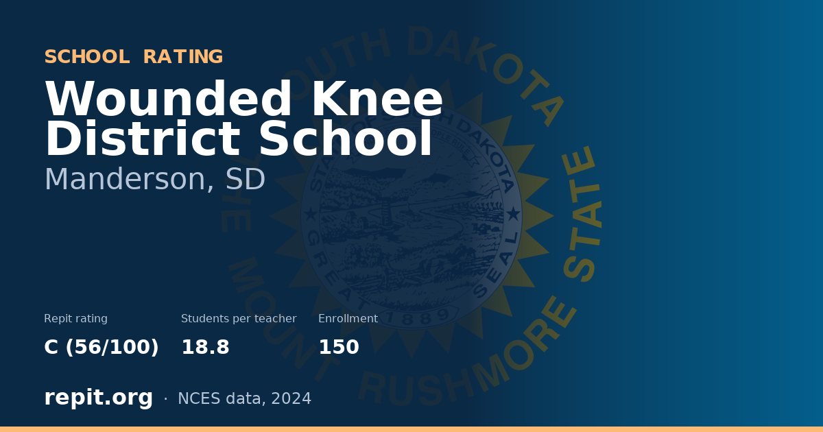 Wounded Knee District School, Manderson, SD — Repit school rating C (56/100)