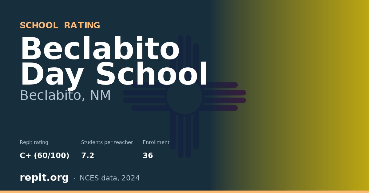 Beclabito Day School, Beclabito, NM — Repit school rating C+ (60/100)