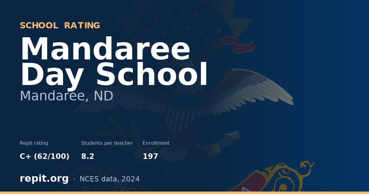 Mandaree Day School, Mandaree, ND — Repit school rating C+ (62/100)