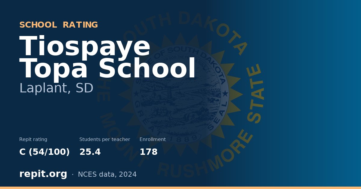 Tiospaye Topa School, Laplant, SD — Repit school rating C (54/100)