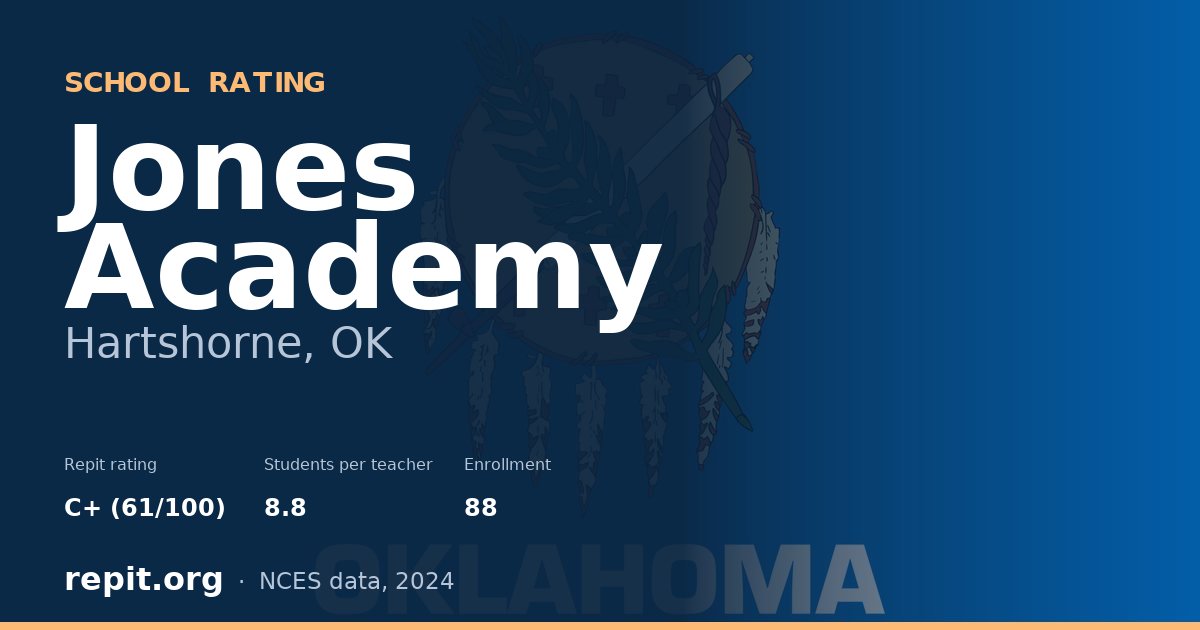 Jones Academy, Hartshorne, OK — Repit school rating C+ (61/100)