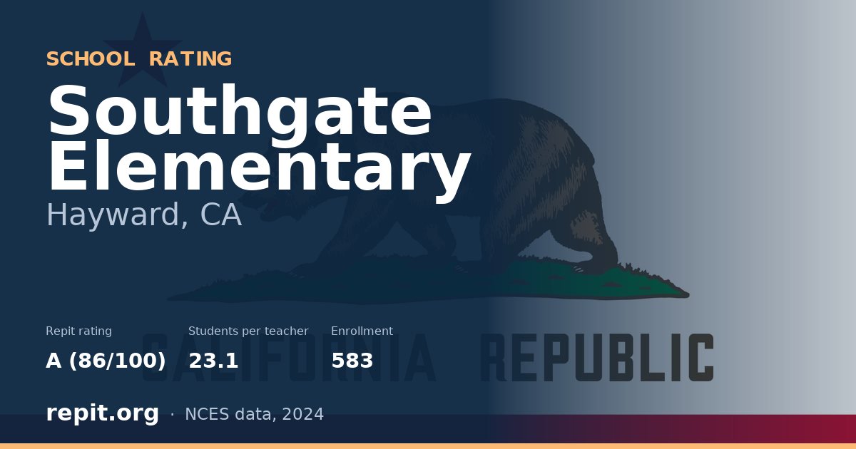 Southgate Elementary, Hayward, CA — Repit school rating A (86/100)