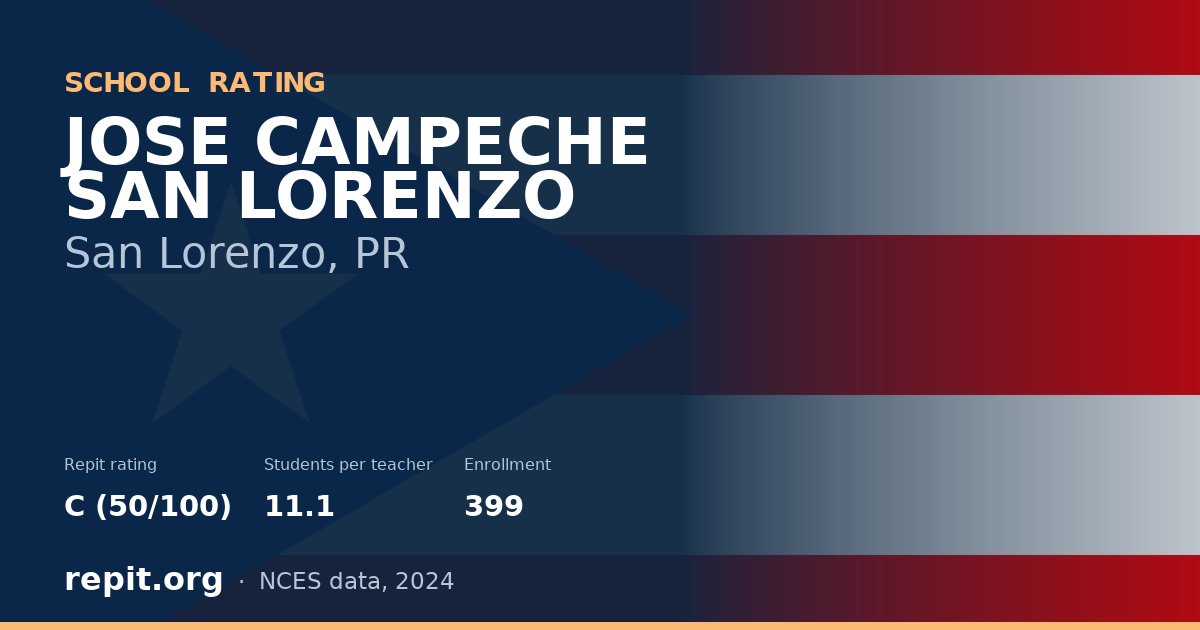 JOSE CAMPECHE SAN LORENZO, San Lorenzo, PR — Repit school rating C (50/100)