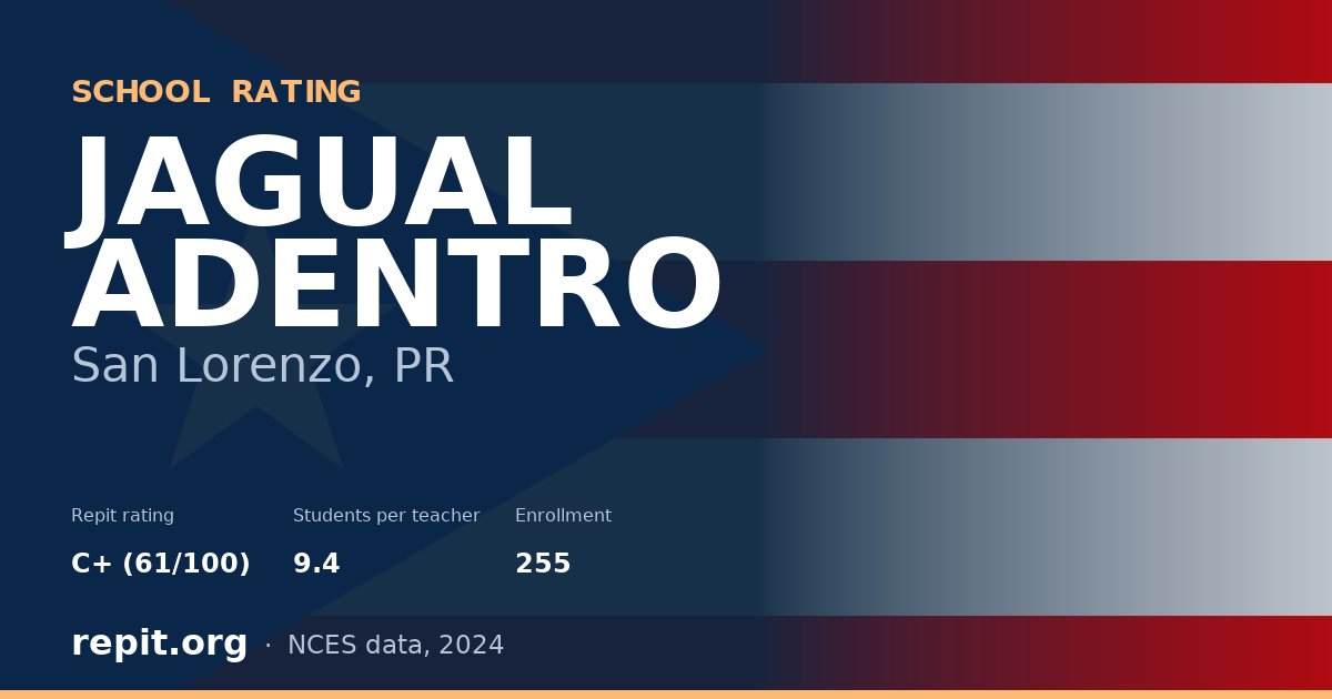 JAGUAL ADENTRO, San Lorenzo, PR — Repit school rating C+ (61/100)