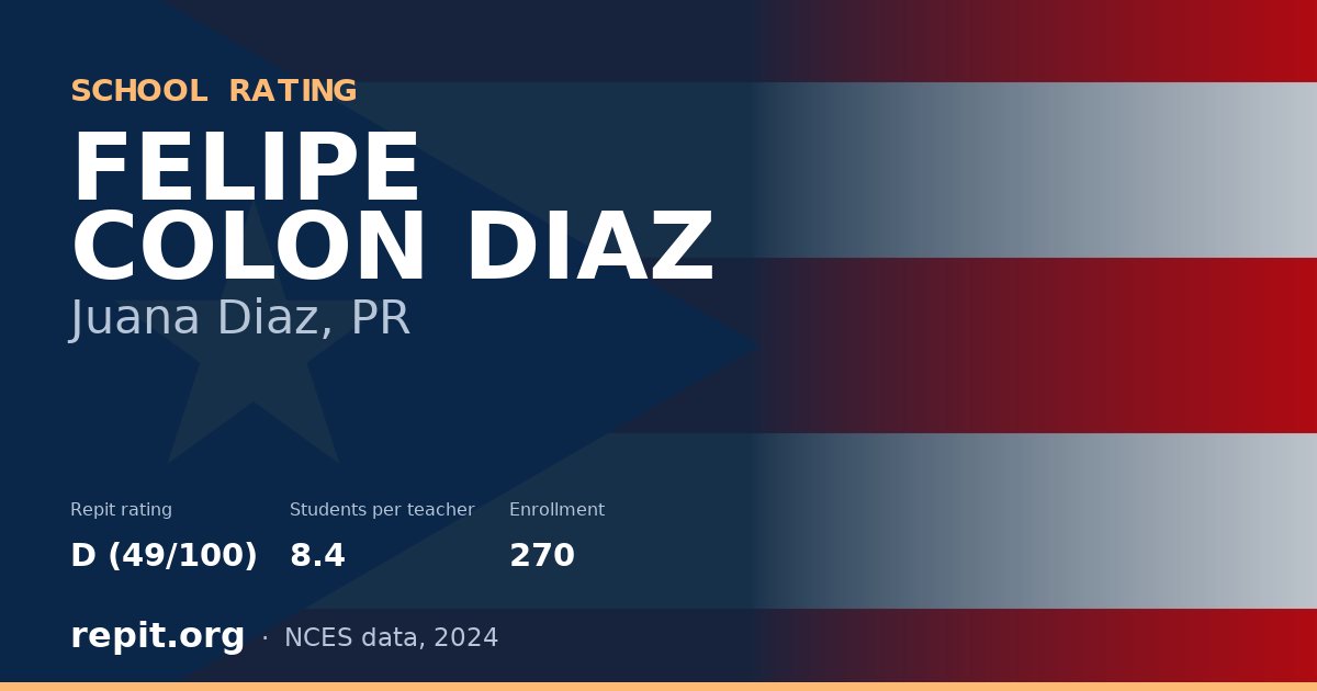 FELIPE COLON DIAZ, Juana Diaz, PR — Repit school rating D (49/100)