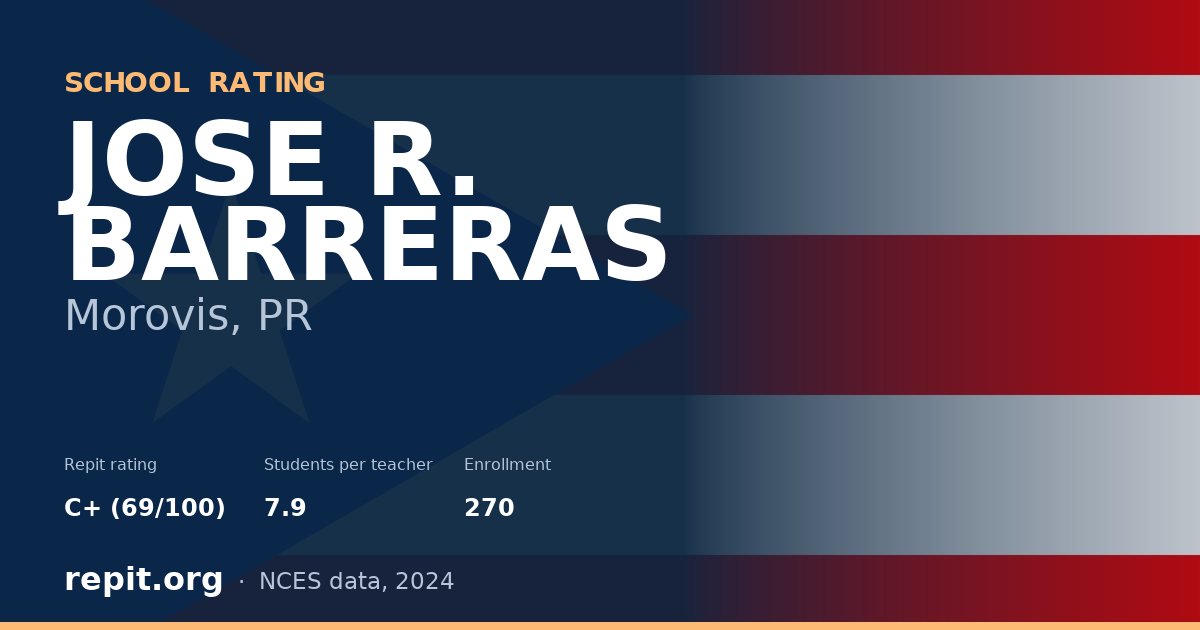 JOSE R. BARRERAS, Morovis, PR — Repit school rating C+ (69/100)