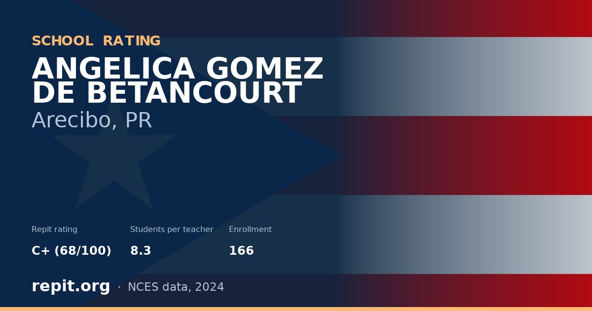 ANGELICA GOMEZ DE BETANCOURT, Arecibo, PR — Repit school rating C+ (68/100)