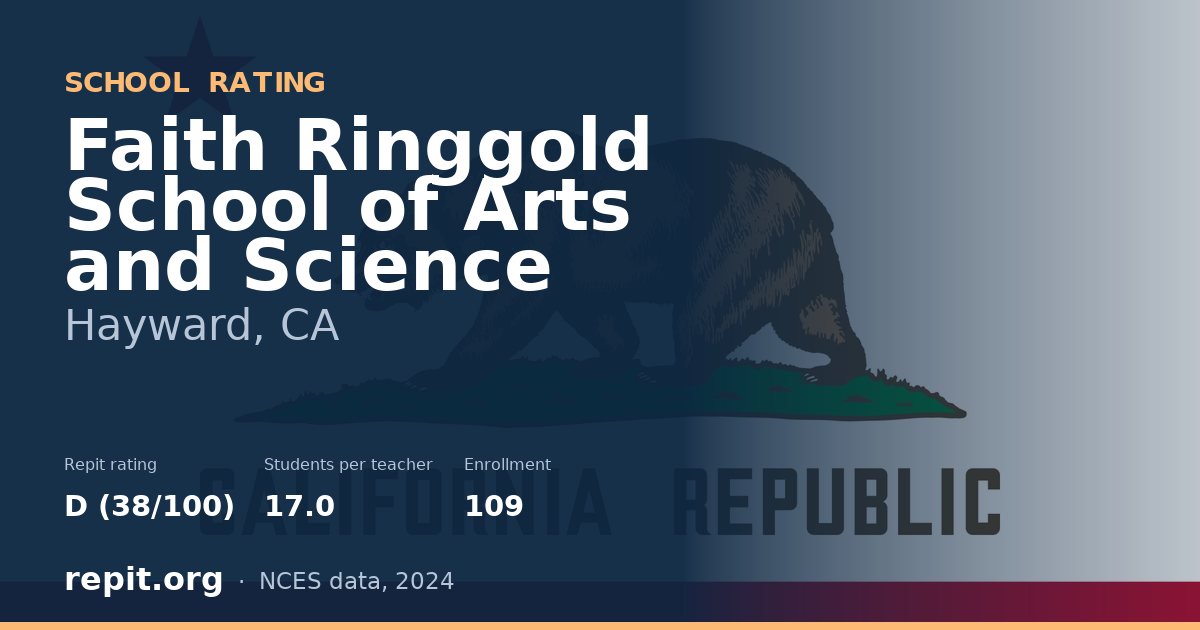 Faith Ringgold School of Arts and Science, Hayward, CA — Repit school rating D (38/100)