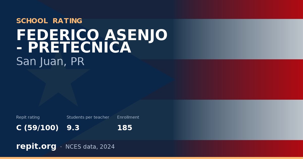 FEDERICO ASENJO - PRETECNICA, San Juan, PR — Repit school rating C (59/100)