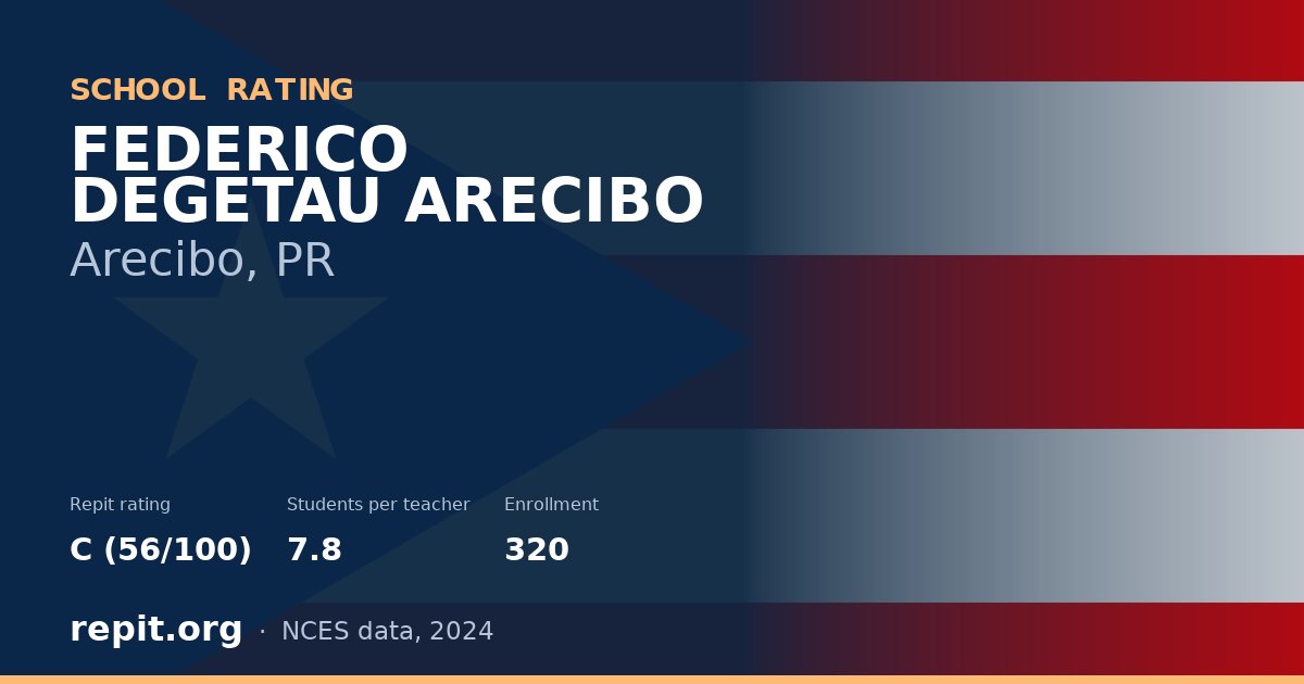 FEDERICO DEGETAU ARECIBO, Arecibo, PR — Repit school rating C (56/100)