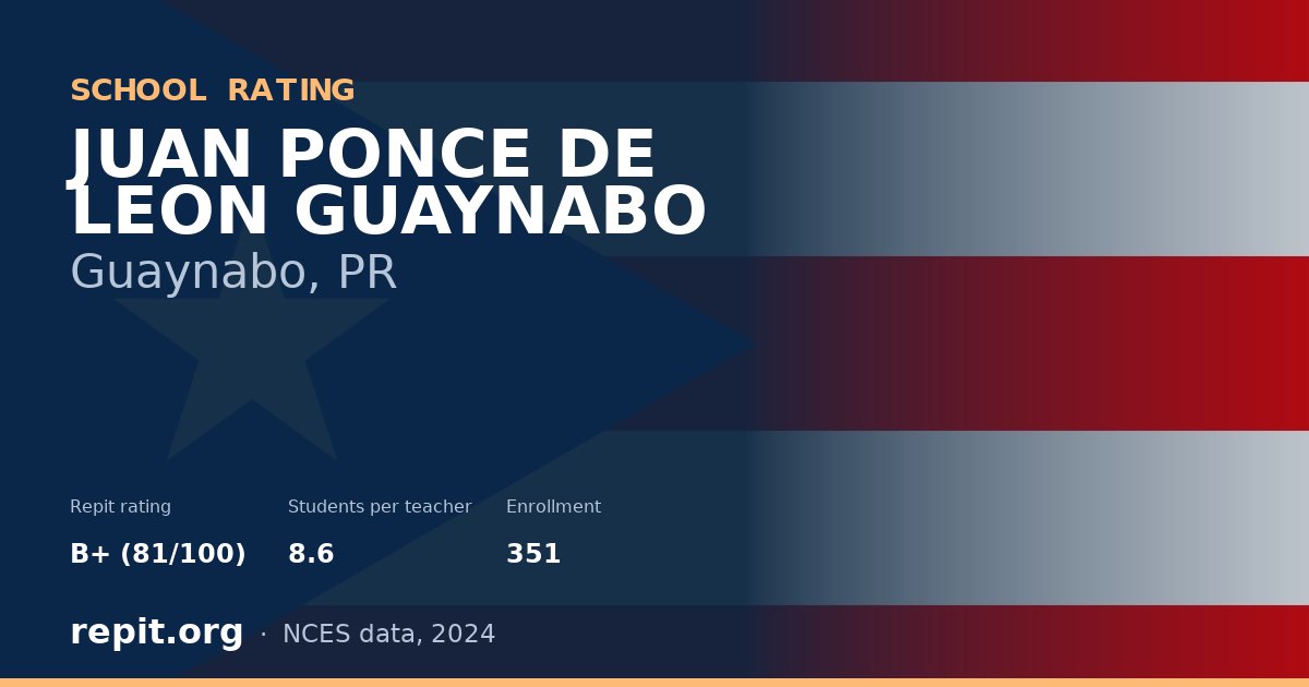 JUAN PONCE DE LEON GUAYNABO, Guaynabo, PR — Repit school rating B+ (81/100)