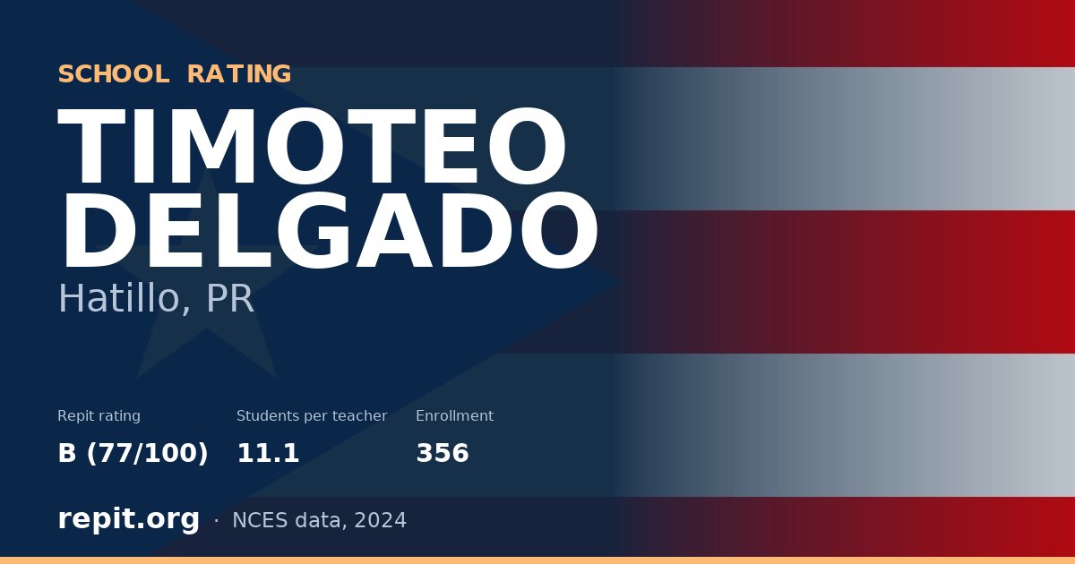 TIMOTEO DELGADO, Hatillo, PR — Repit school rating B (77/100)