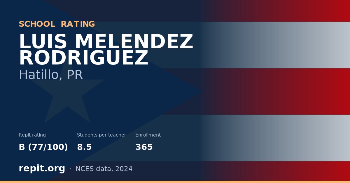 LUIS MELENDEZ RODRIGUEZ, Hatillo, PR — Repit school rating B (77/100)