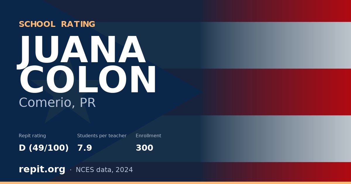 JUANA COLON, Comerio, PR — Repit school rating D (49/100)
