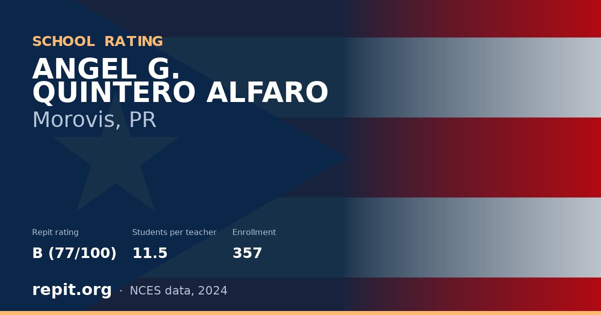 ANGEL G. QUINTERO ALFARO, Morovis, PR — Repit school rating B (77/100)