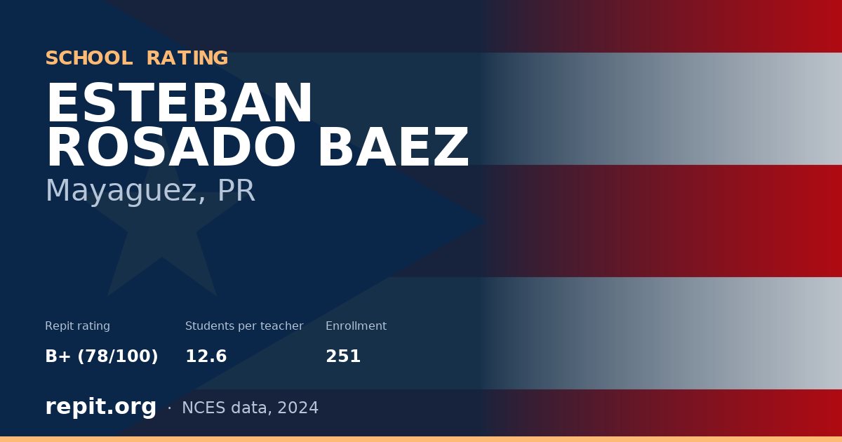 ESTEBAN ROSADO BAEZ, Mayaguez, PR — Repit school rating B+ (78/100)