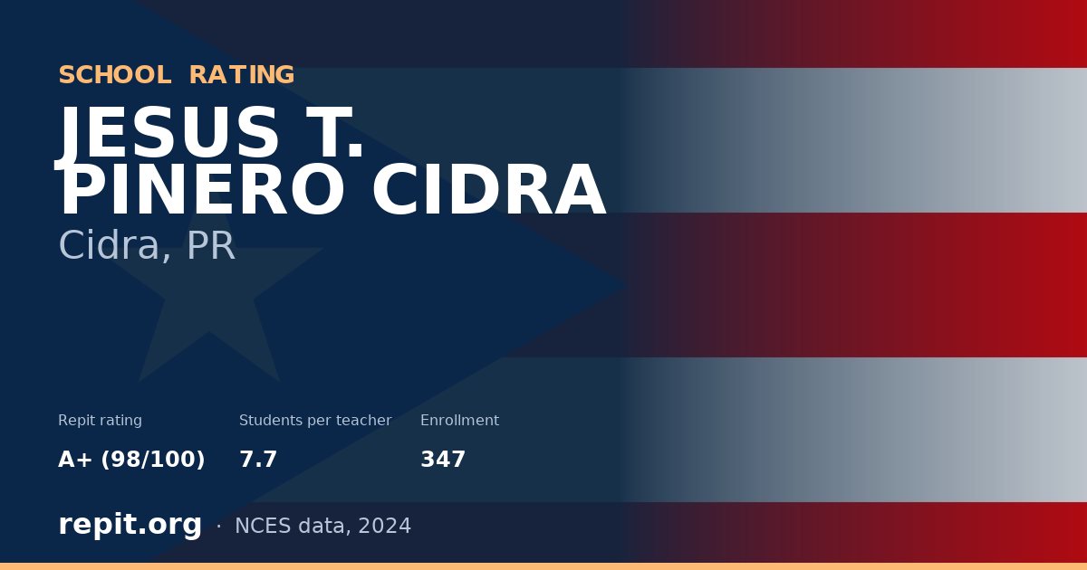 JESUS T. PINERO CIDRA, Cidra, PR — Repit school rating A+ (98/100)