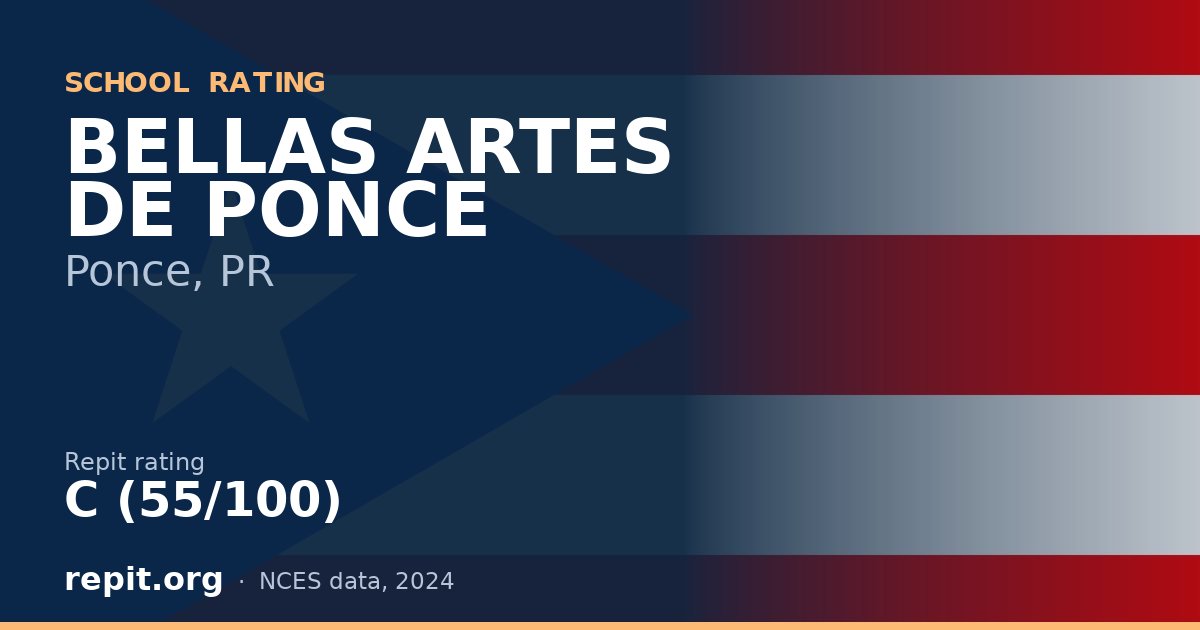 BELLAS ARTES DE PONCE, Ponce, PR — Repit school rating C (55/100)