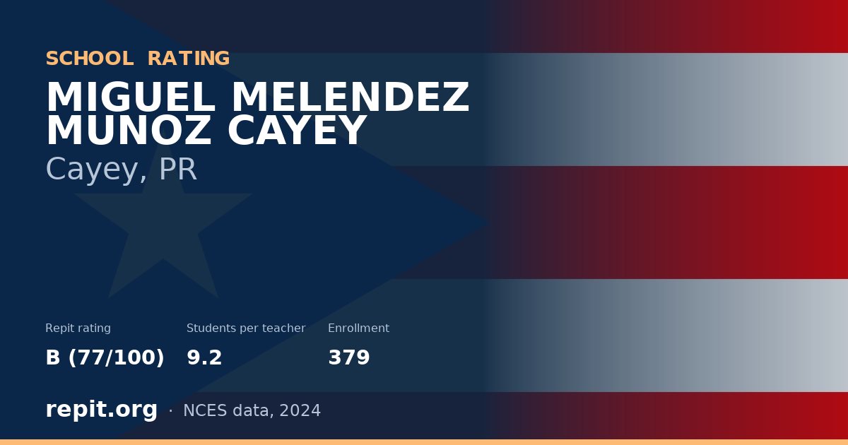 MIGUEL MELENDEZ MUNOZ CAYEY, Cayey, PR — Repit school rating B (77/100)