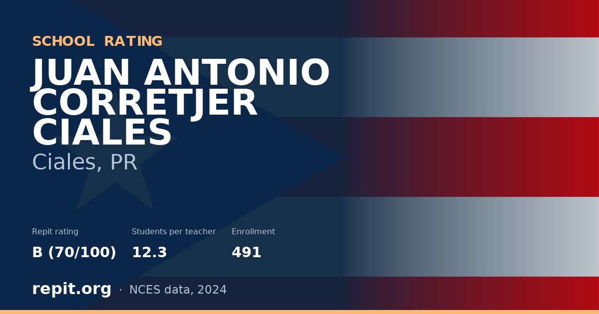 JUAN ANTONIO CORRETJER CIALES, Ciales, PR — Repit school rating B (70/100)