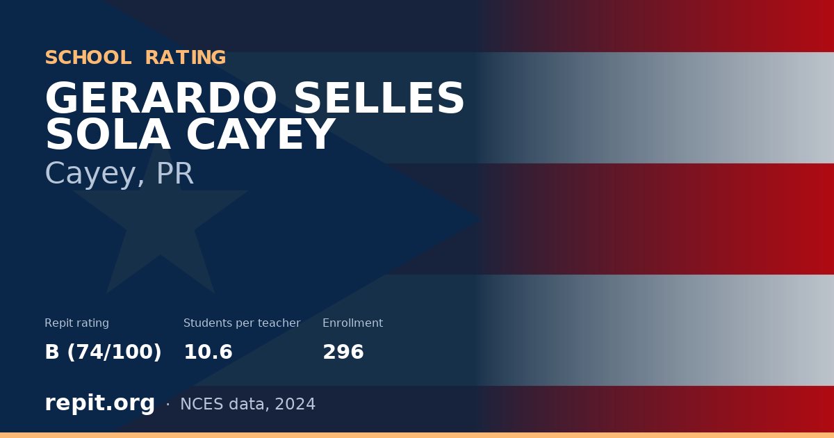 GERARDO SELLES SOLA CAYEY, Cayey, PR — Repit school rating B (74/100)