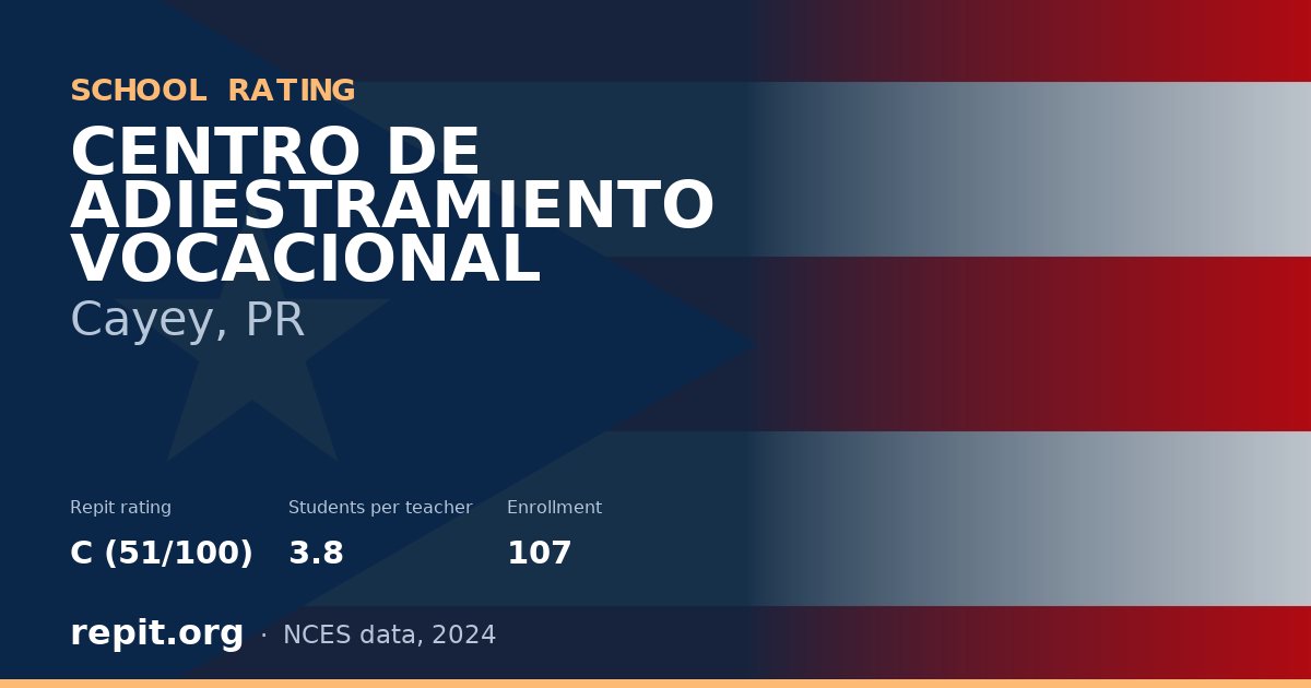 CENTRO DE ADIESTRAMIENTO VOCACIONAL, Cayey, PR — Repit school rating C (51/100)
