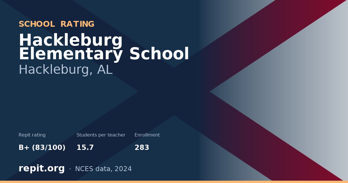 Hackleburg Elementary School, Hackleburg, AL — Repit school rating B+ (83/100)