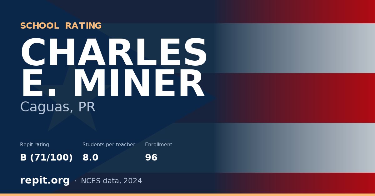 CHARLES E. MINER, Caguas, PR — Repit school rating B (71/100)