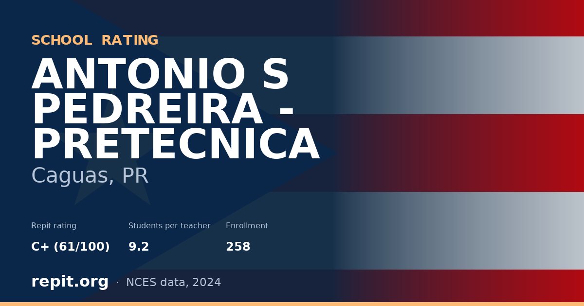 ANTONIO S PEDREIRA - PRETECNICA, Caguas, PR — Repit school rating C+ (61/100)