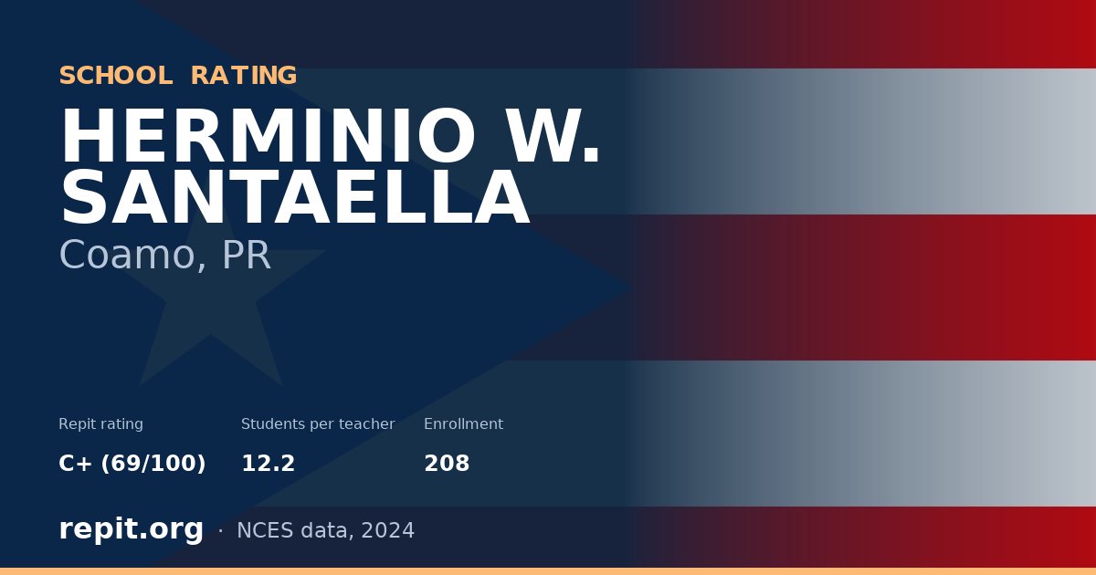 HERMINIO W. SANTAELLA, Coamo, PR — Repit school rating C+ (69/100)