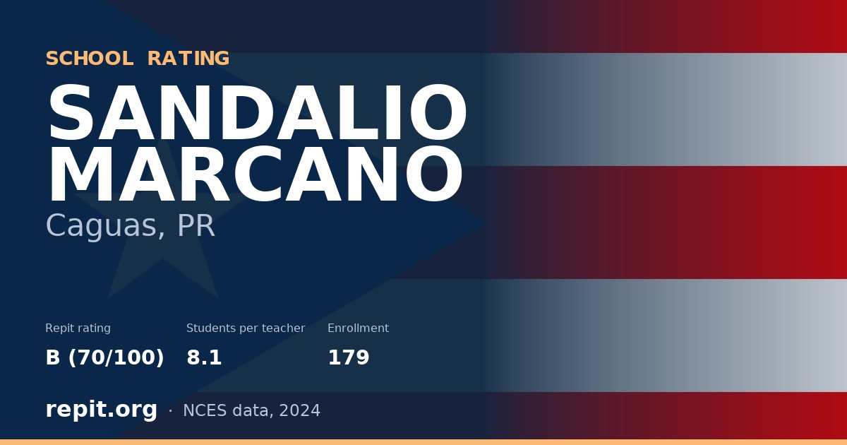 SANDALIO MARCANO, Caguas, PR — Repit school rating B (70/100)