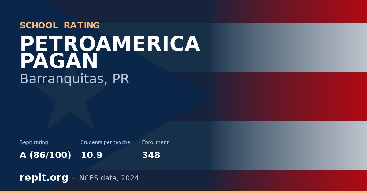 PETROAMERICA PAGAN, Barranquitas, PR — Repit school rating A (86/100)