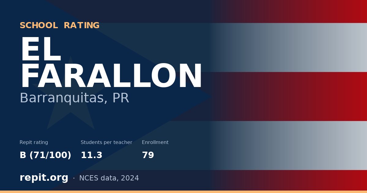 EL FARALLON, Barranquitas, PR — Repit school rating B (71/100)