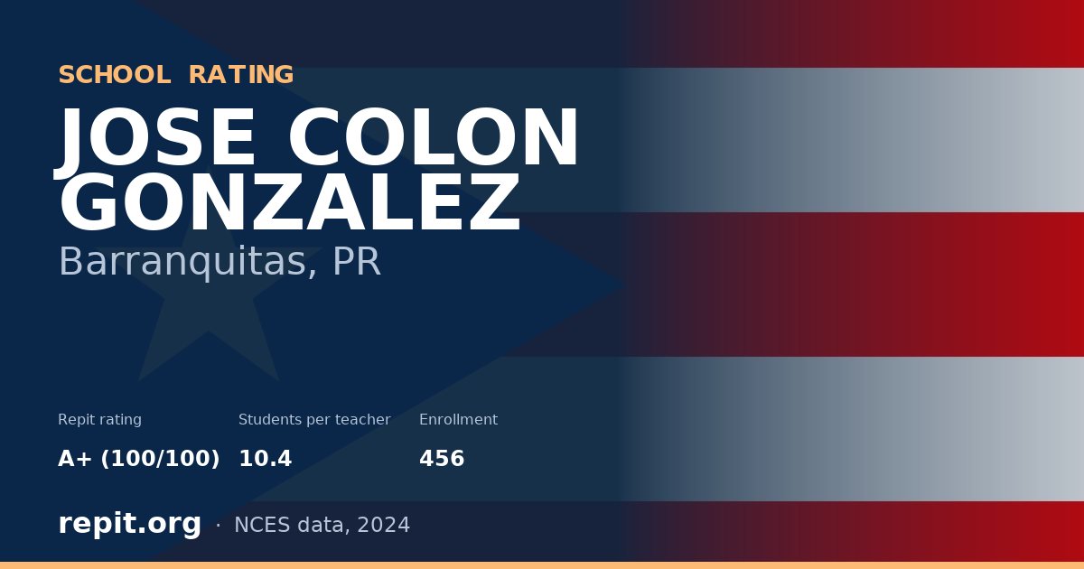 JOSE COLON GONZALEZ, Barranquitas, PR — Repit school rating A+ (100/100)