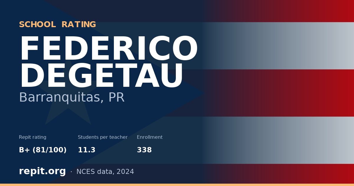 FEDERICO DEGETAU, Barranquitas, PR — Repit school rating B+ (81/100)