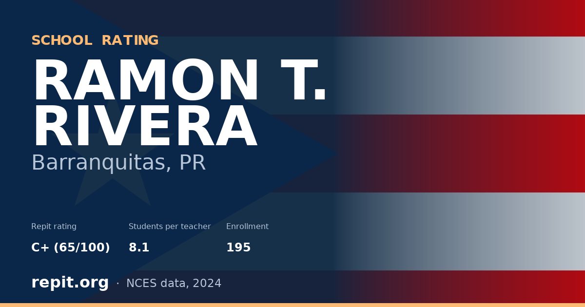 RAMON T. RIVERA, Barranquitas, PR — Repit school rating C+ (65/100)