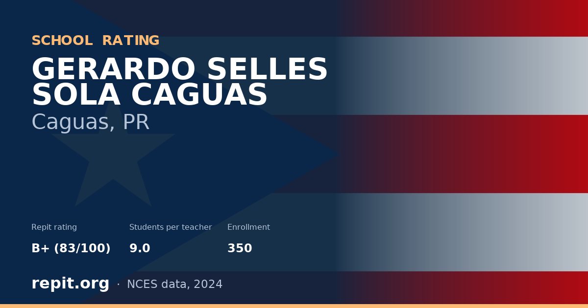 GERARDO SELLES SOLA CAGUAS, Caguas, PR — Repit school rating B+ (83/100)