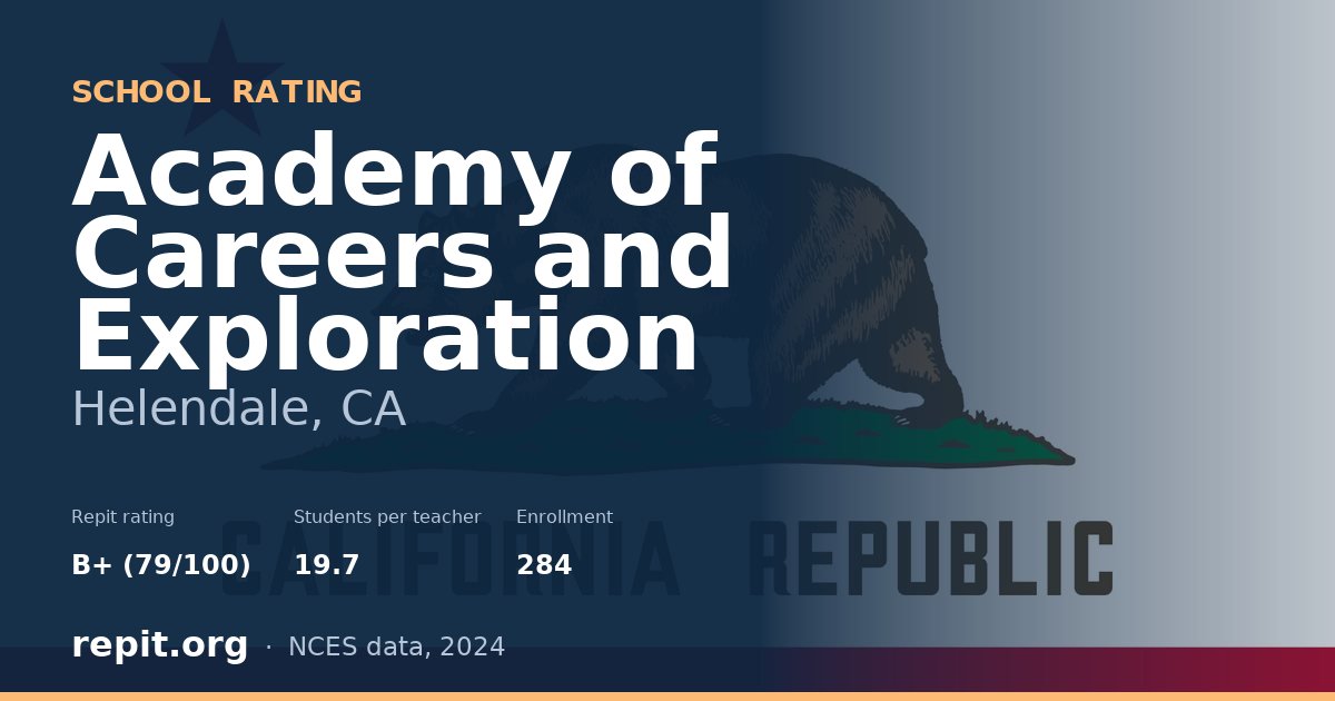 Academy of Careers and Exploration, Helendale, CA — Repit school rating B+ (79/100)
