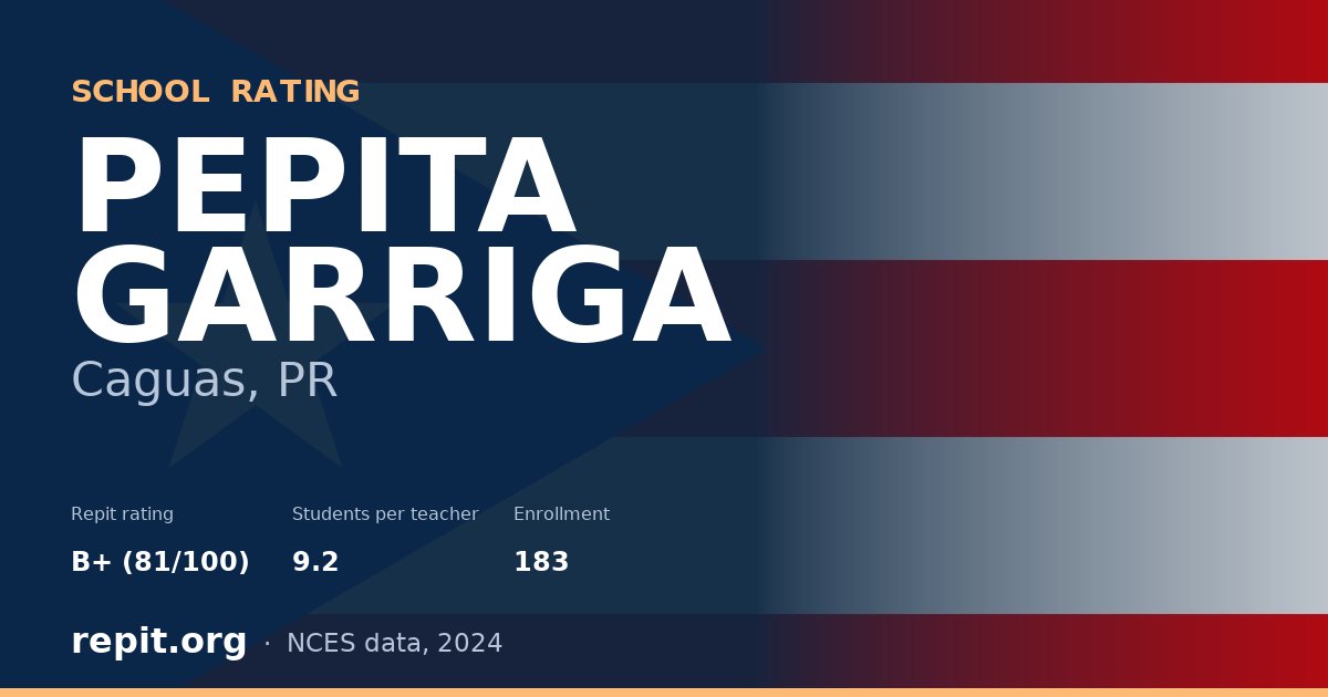 PEPITA GARRIGA, Caguas, PR — Repit school rating B+ (81/100)