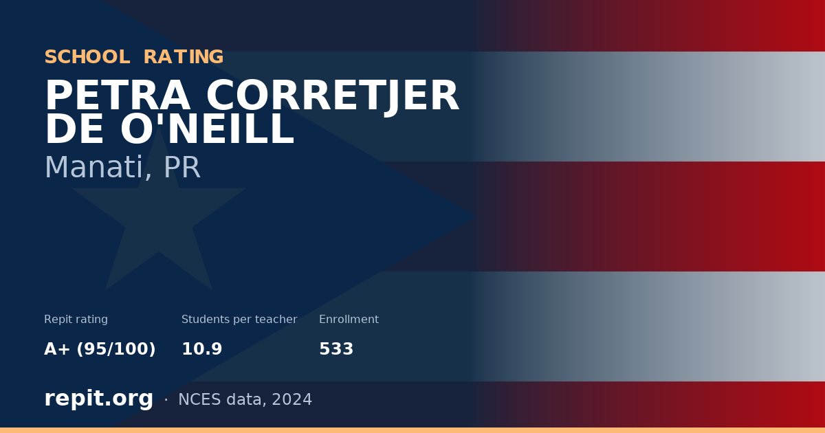 PETRA CORRETJER DE O'NEILL, Manati, PR — Repit school rating A+ (95/100)