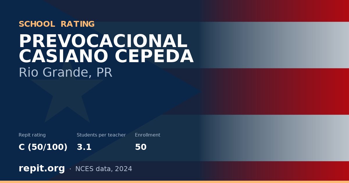 PREVOCACIONAL CASIANO CEPEDA, Rio Grande, PR — Repit school rating C (50/100)
