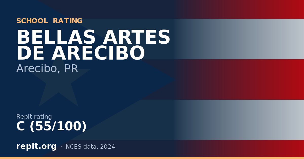 BELLAS ARTES DE ARECIBO, Arecibo, PR — Repit school rating C (55/100)