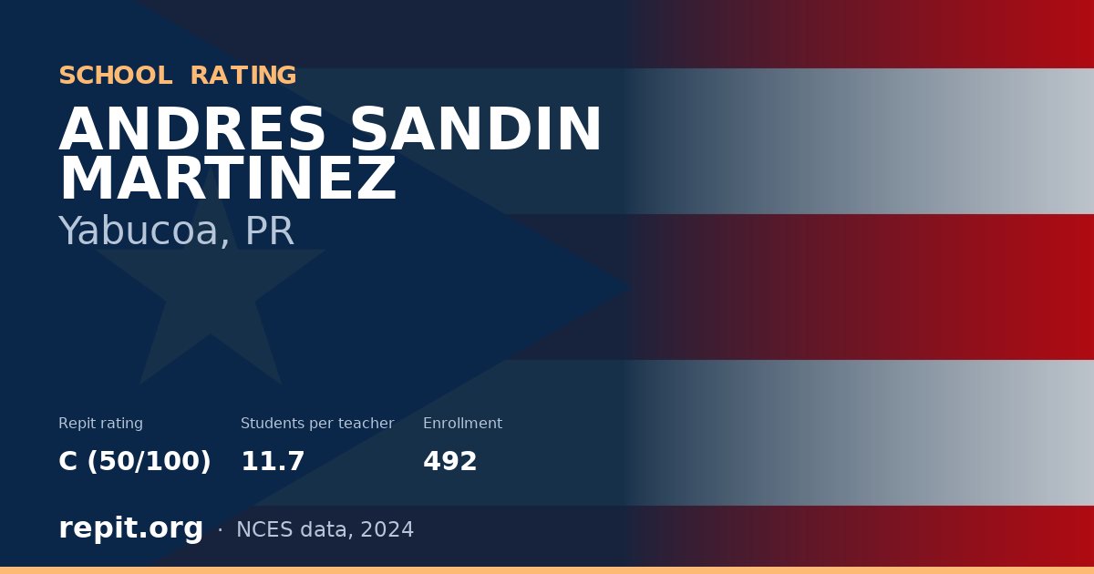 ANDRES SANDIN MARTINEZ, Yabucoa, PR — Repit school rating C (50/100)