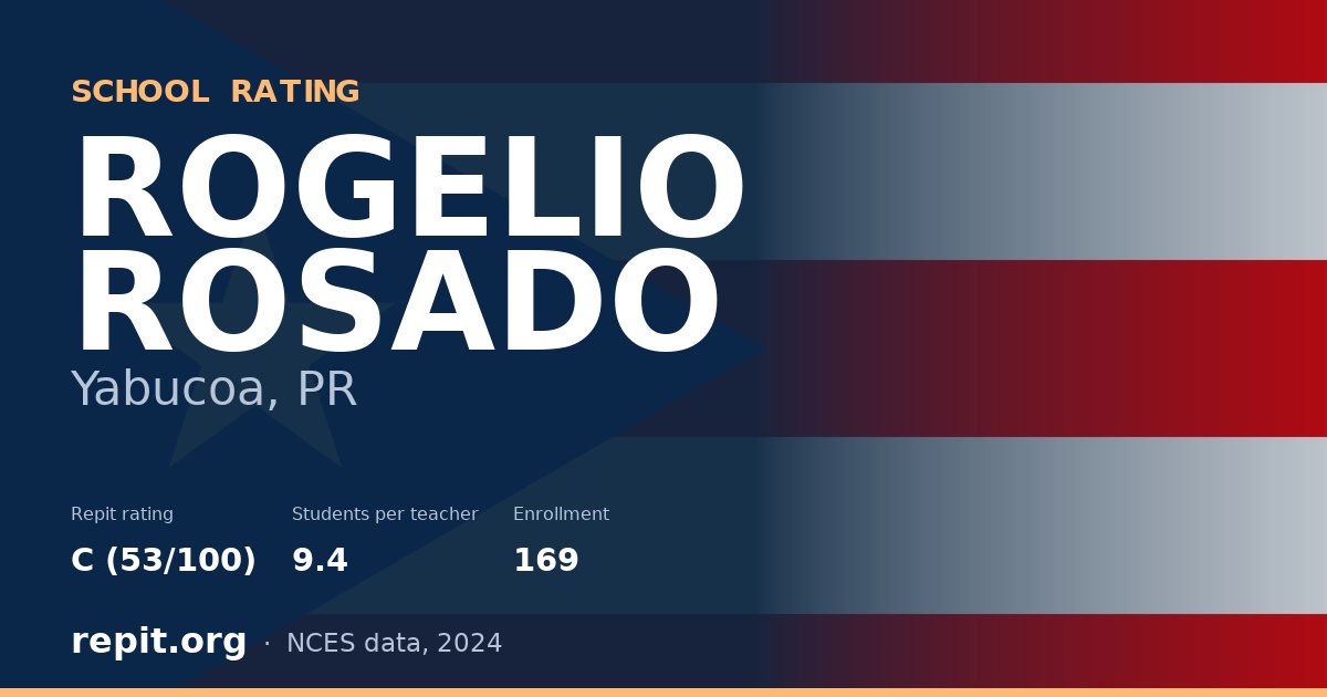 ROGELIO ROSADO, Yabucoa, PR — Repit school rating C (53/100)
