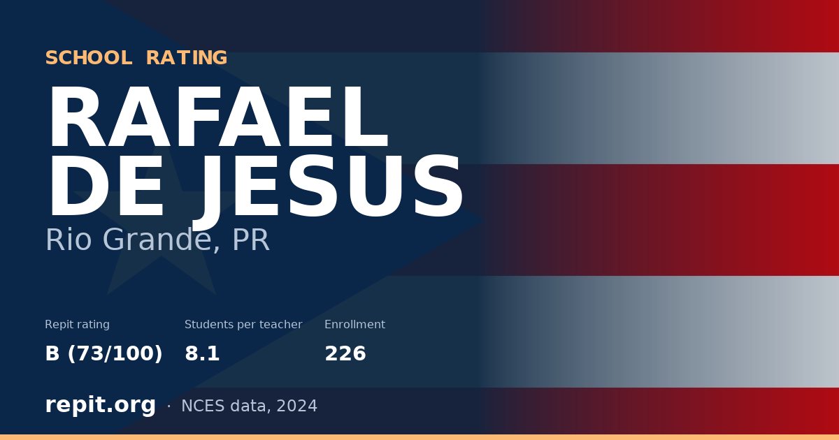 RAFAEL DE JESUS, Rio Grande, PR — Repit school rating B (73/100)