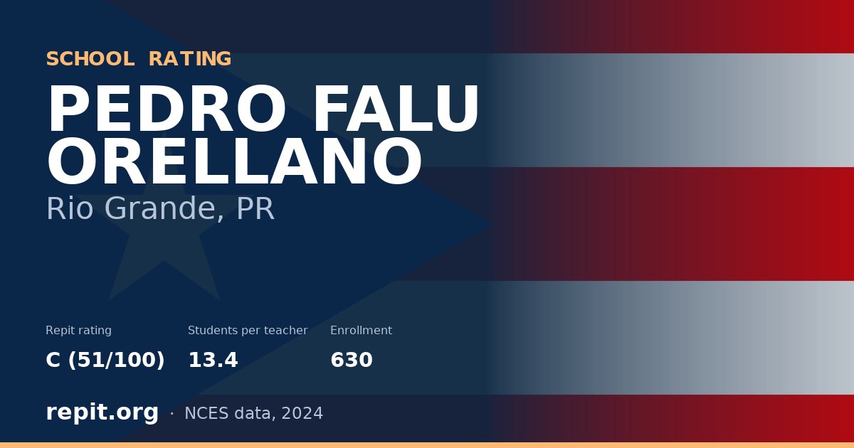 PEDRO FALU ORELLANO, Rio Grande, PR — Repit school rating C (51/100)